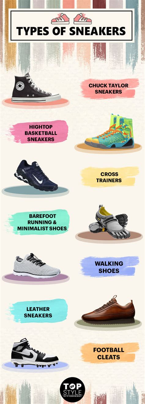 other names for sneakers